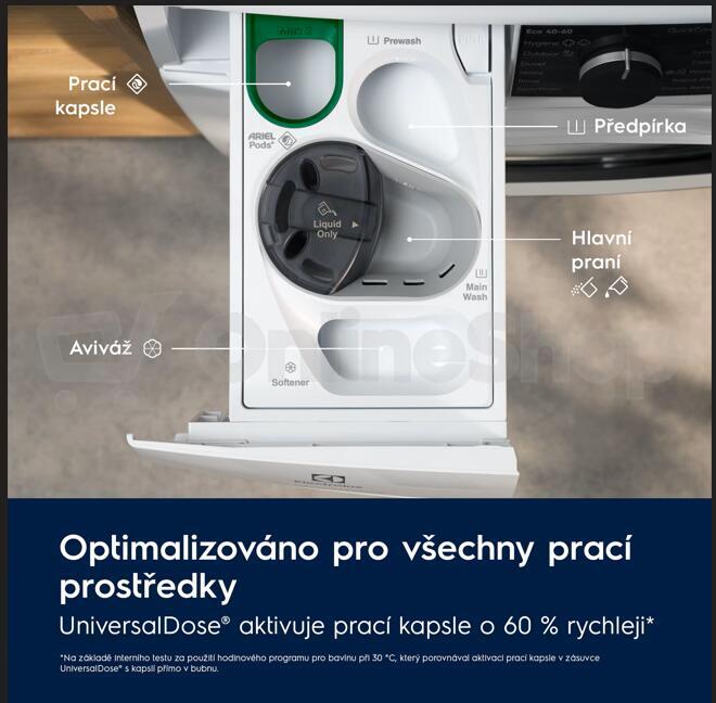 Pračka Electrolux EW8F4414SGUC