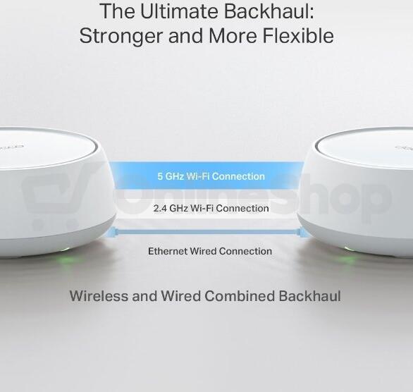 WiFi router TP-Link Deco BE22(1-pack) BE3600, WiFi 7, 2x GLAN, USB, 2,4/5GHz