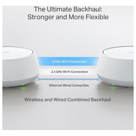 TP-Link Wifi7 home mesh Deco BE22(3-pack)