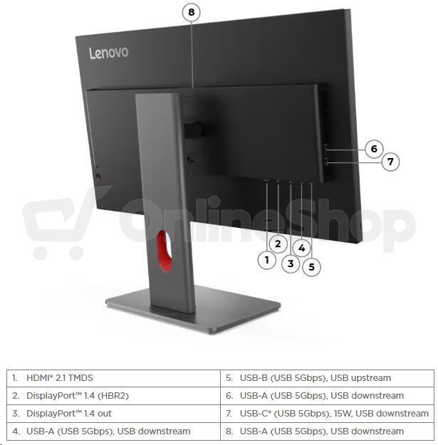 Monitor Lenovo ThinkVision P27Q-40 (64A7GAT6EU)