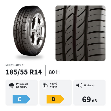 Letní pneu FIRESTONE 185/55 R 14 80H MULTIHAWK 2 TL — přehled parametrů1infographics - Firestone 185/55 R&nbsp;14 80H MULTIHAWK 2&nbsp;TL (foto 2)
