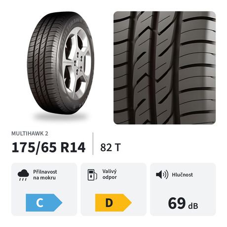 Letní pneu FIRESTONE 175/65 R 14 82T MULTIHAWK 2 TL — přehled parametrů1infographics - Firestone 175/65 R&nbsp;14 82T MULTIHAWK 2&nbsp;TL (foto 2)