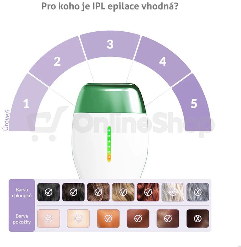 IPL epilátor TrueLife Belle IPL EB3