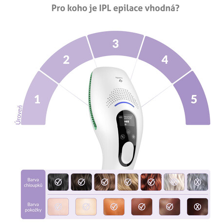 IPL epiltor TrueLife Belle IPL EB5