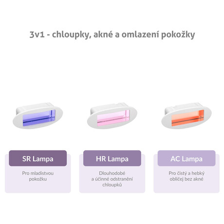 IPL epiltor TrueLife Belle IPL EB5