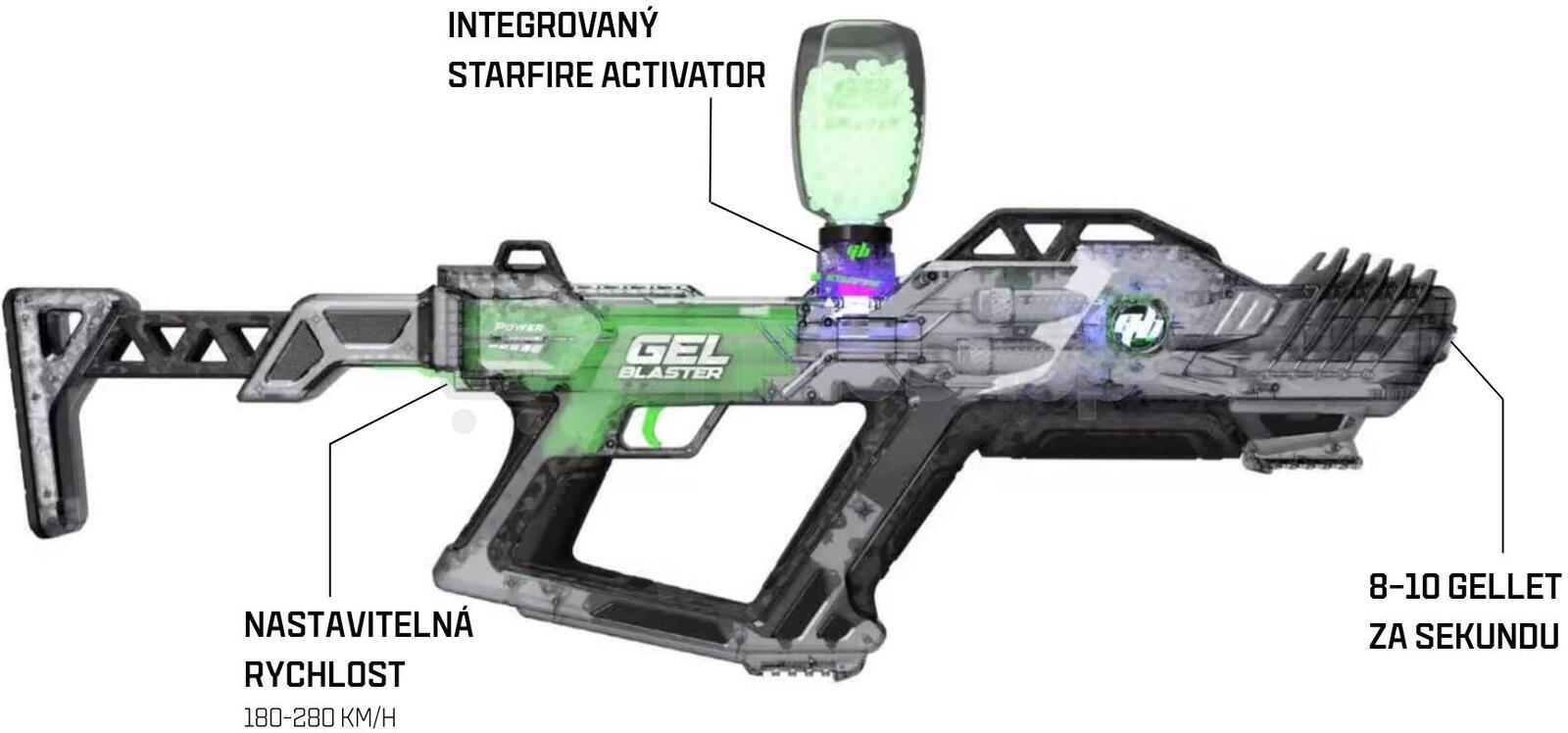 Surge XL 2.0 Gel Blaster