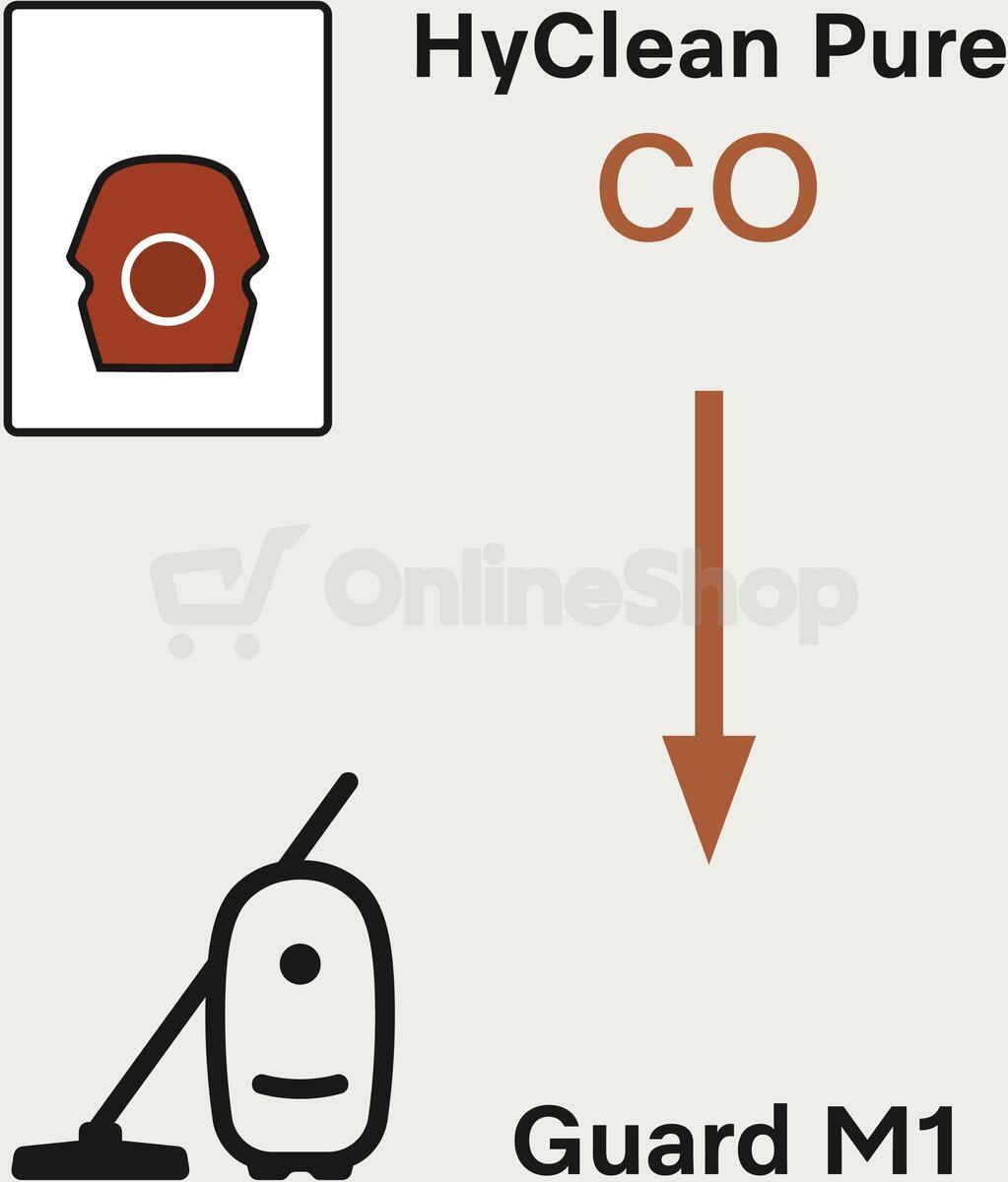 Sáčky do vysavače Miele HyClean Pure CO XXL