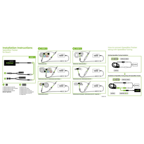 SpeedBox Tracker pro Bosch