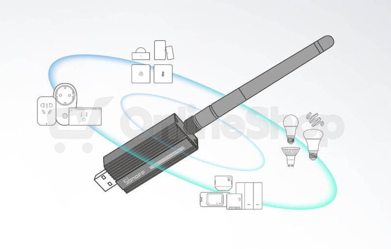 Univerzální brána SONOFF Zigbee 3.0 USB Dongle Plus