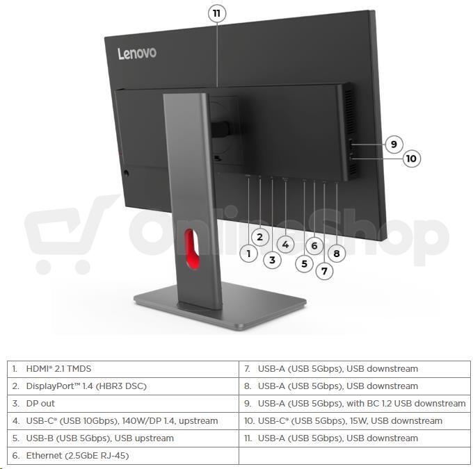 Monitor Lenovo ThinkVision P27QD-40 (64B3GAT2EU)