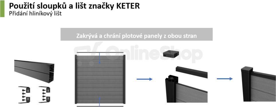 KETER Hliníkové krycí lišty k plotu KETER