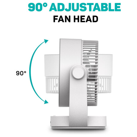 ELDONEX CoolWind stolní ventilátor BÍLÝ