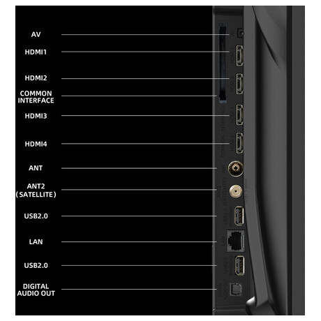 UHD QLED TV CHiQ 43" U43QST
