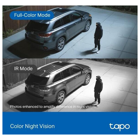 TP-Link tapo C630 KIT Solar-Powered Pan/Tilt Security