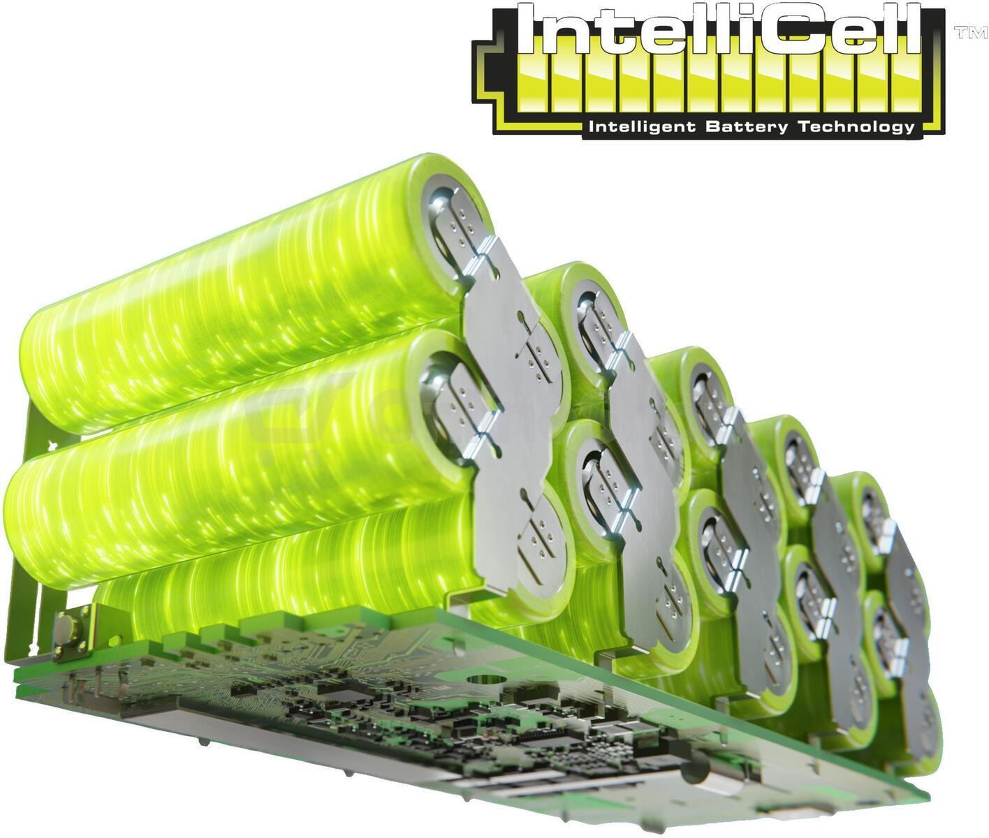Baterie Ryobi RY36B40B 36V MAX POWER Lithium+ 4.0Ah