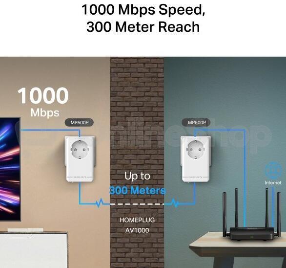 Powerline ethernet TP-Link Mercusys MP500P KIT 1000Mbps, AV2