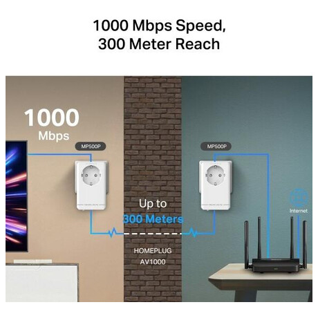 TP-Link Mercusys MP500P KIT 1000Mbps, AV2 (foto 3)