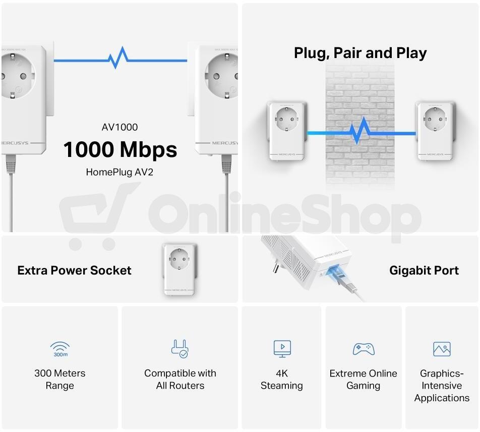 Powerline ethernet TP-Link Mercusys MP500P KIT 1000Mbps, AV2