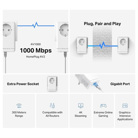 TP-Link Mercusys MP500P KIT 1000Mbps, AV2 (foto 4)
