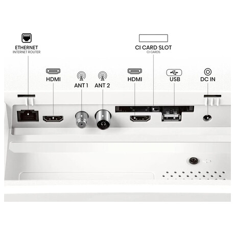 Hisense 32S5Q (foto 4)
