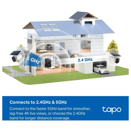 TP-Link tapo C465 Enhanced AI&nbsp;Solar Security Camera Ultra (foto 4)