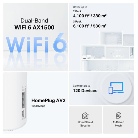 TP-Link Deco PX10(3-pack) AX1500 AV1000 Powerline Mesh System