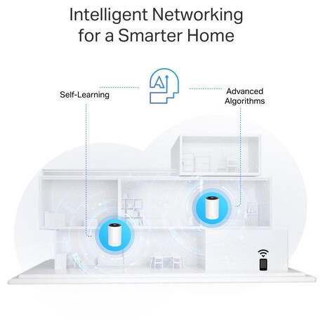 TP-Link Deco PX10(3-pack) AX1500 AV1000 Powerline Mesh System