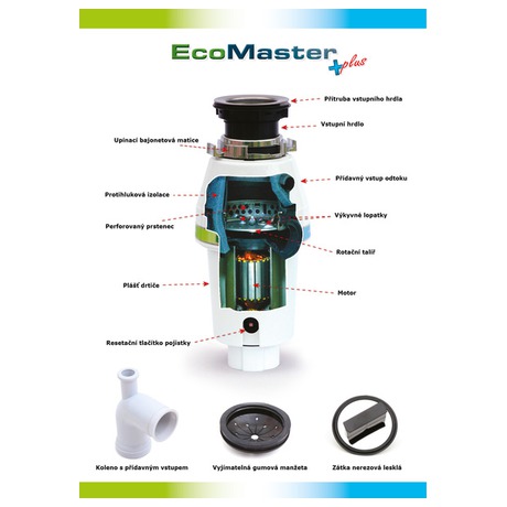 EcoMaster HEAVY DUTY Plus