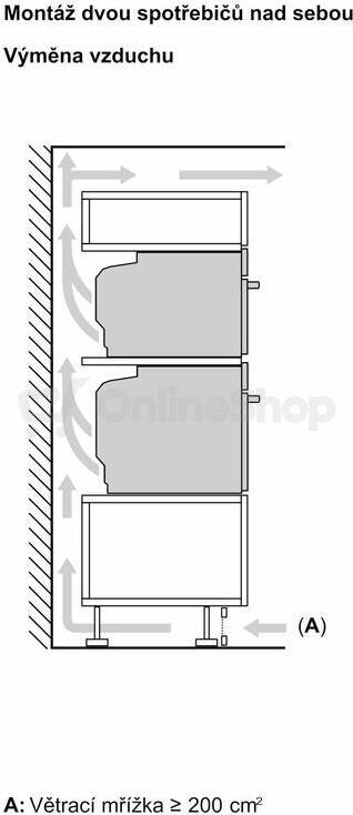 Trouba Bosch HBG724BB1 Serie 8
