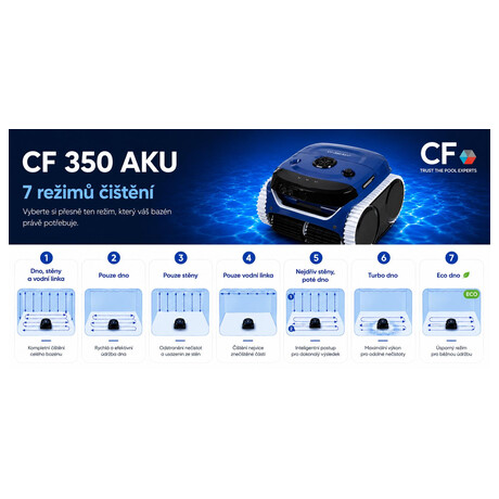 CF 350 AKU (foto 12)