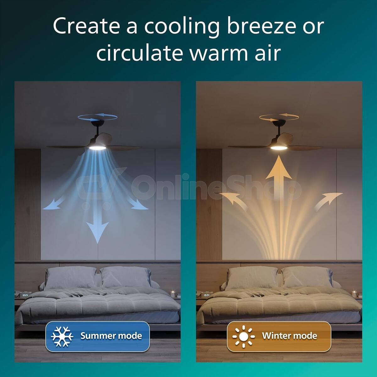 Olas stropní ventilátor a svítidlo 35W+24W bílá a dřevo Philips