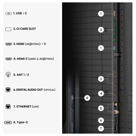 Hisense 65UR9S (foto 5)