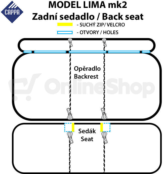 Cappa Autopotahy Perfetto GL Seat Ibiza černá/šedá