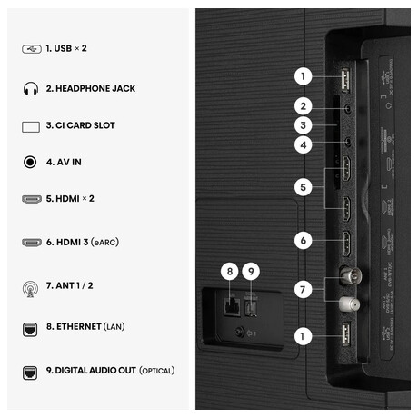 Hisense 85E7S (foto 5)