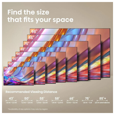 Hisense 75E7S (foto 17)