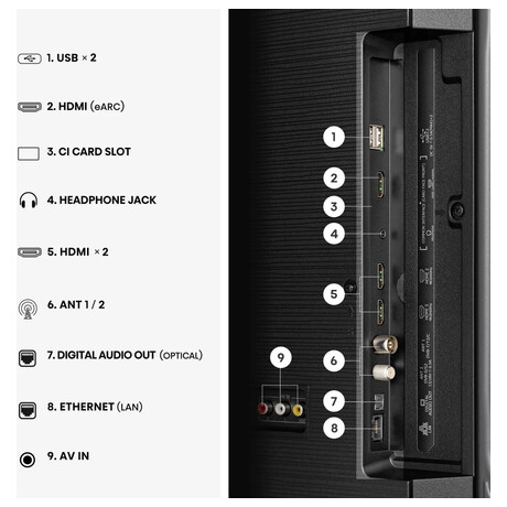 Hisense 43A6S (foto 6)