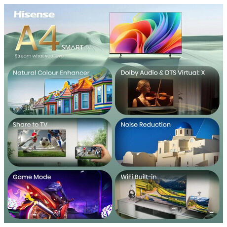 Hisense 40A4S (foto 7)