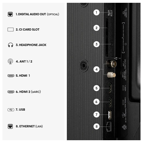 Hisense 32A4S (foto 10)