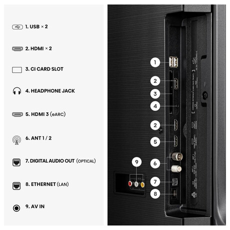 Hisense 43E7S (foto 8)