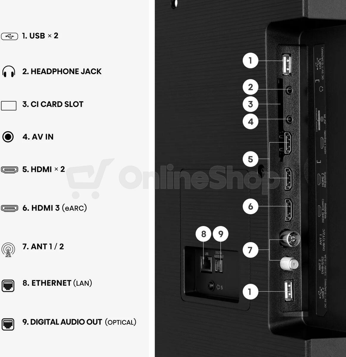 UHD Smart 4K TV Hisense 65A6S