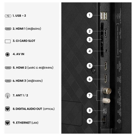 Hisense 43E7S PRO (foto 2)