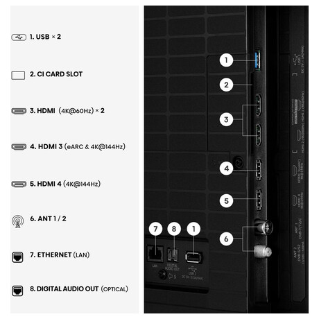 Hisense 50E8S (foto 3)