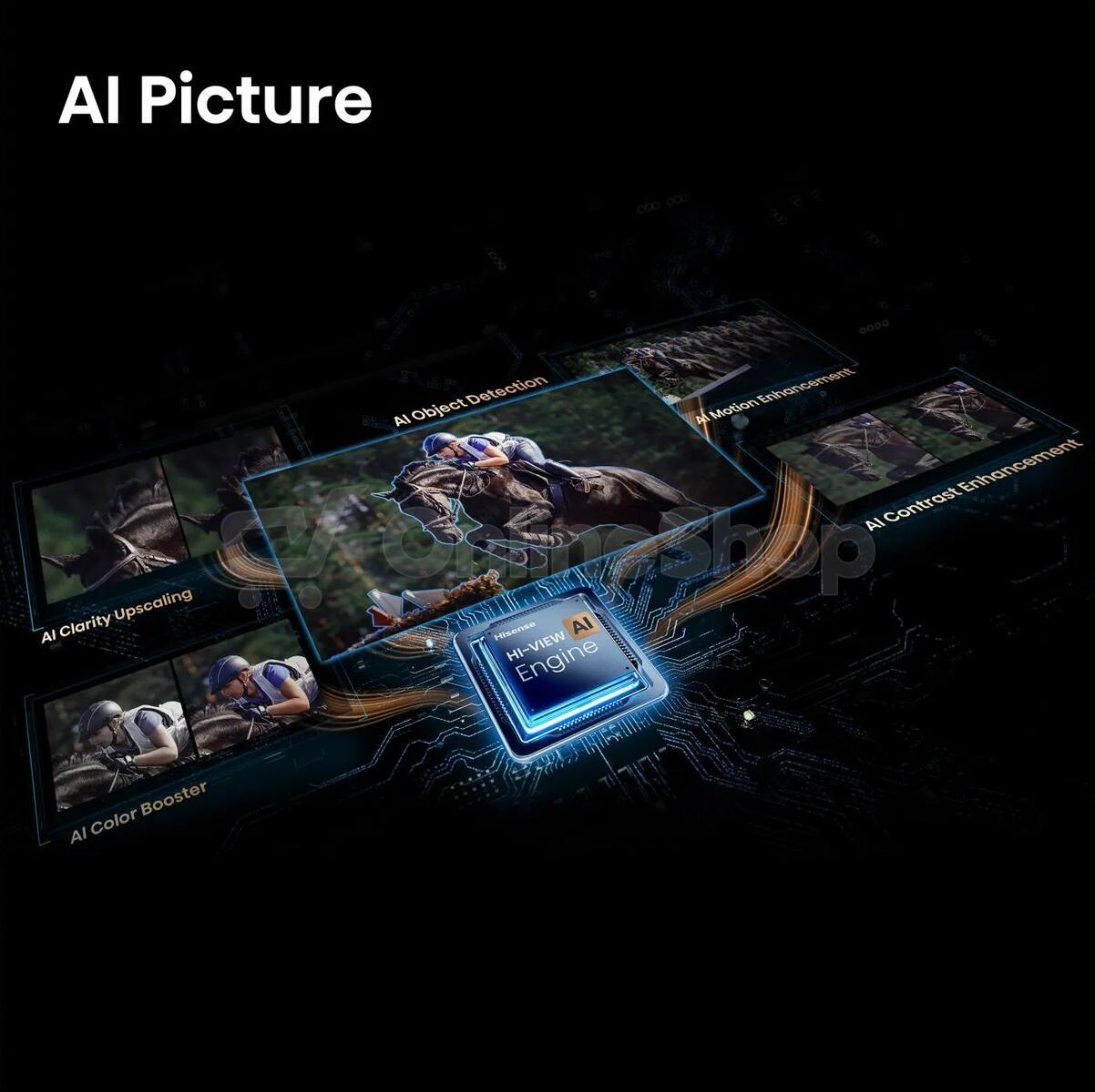 Hi-QLED Smart TV Hisense 100E7S PRO