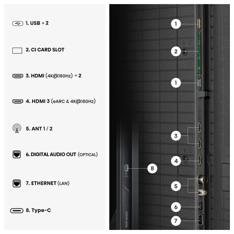 Hisense 75UR9S (foto 5)