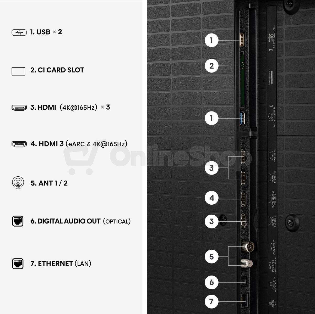 ULED Smart TV Hisense 65U7S PRO