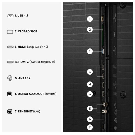 Hisense 65U7S PRO (foto 3)