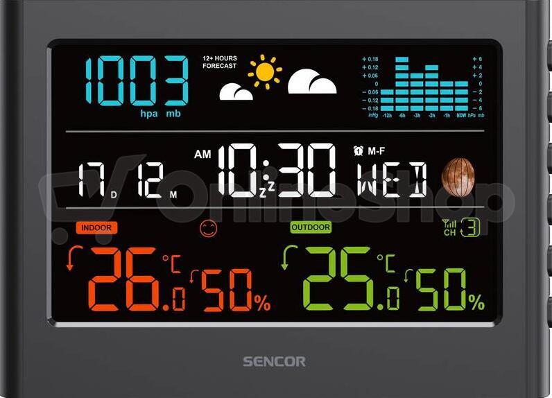 Meteostanice Sencor SWS 4600