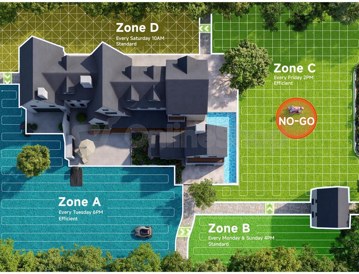 MOVA LiDAX Ultra 2000, bezdrátová robotická sekačka ( 2000 m2 )