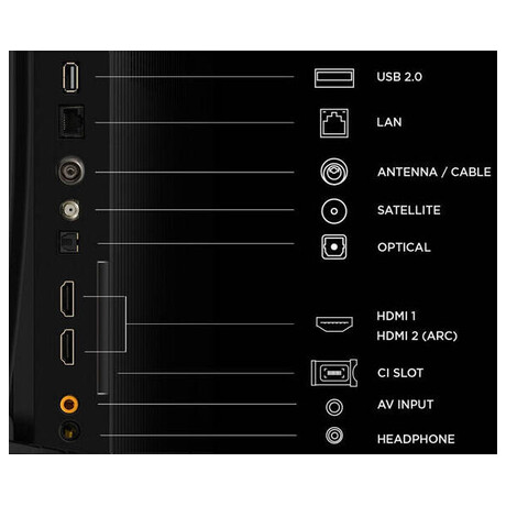 QLED televize TCL 32S5L
