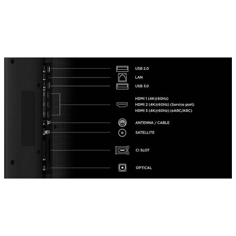 QLED televize TCL 85P7L
